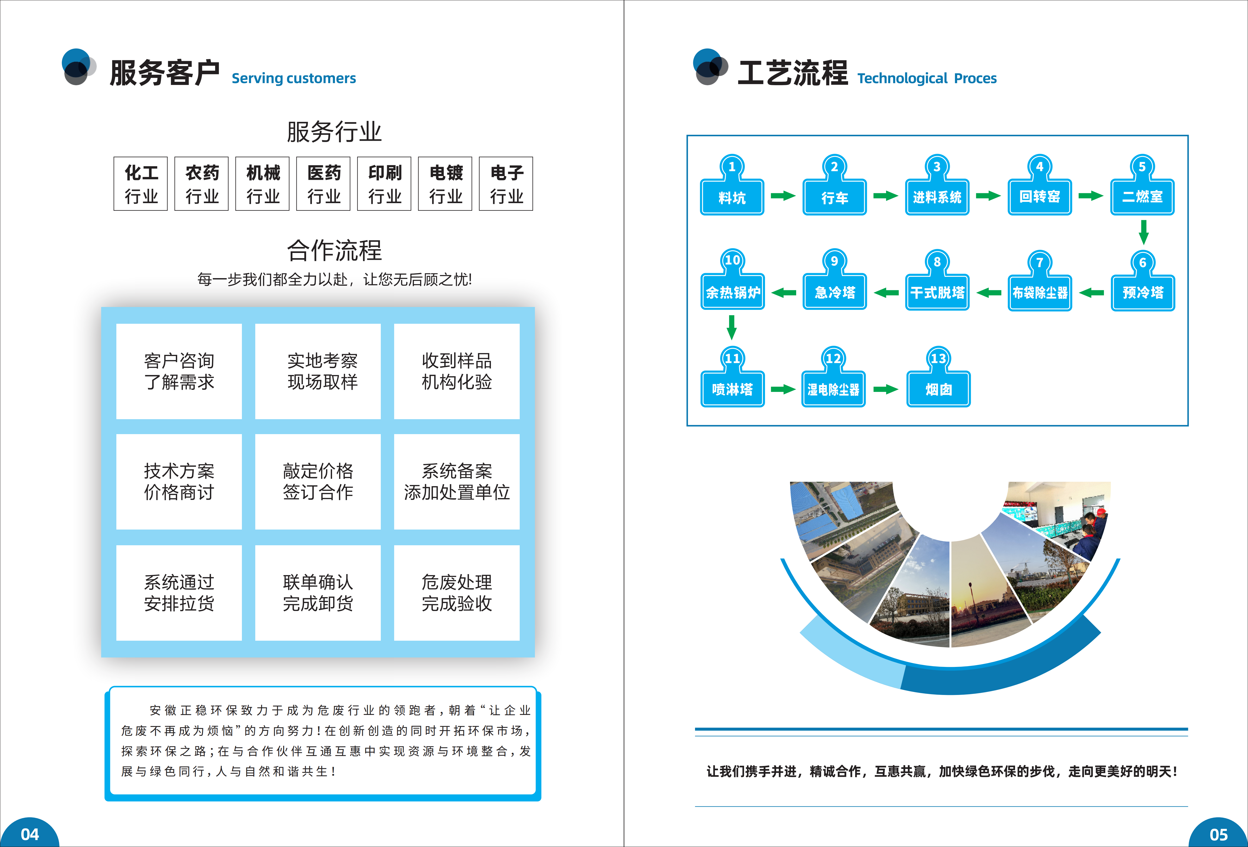 正稳环保+宣传册_03.png