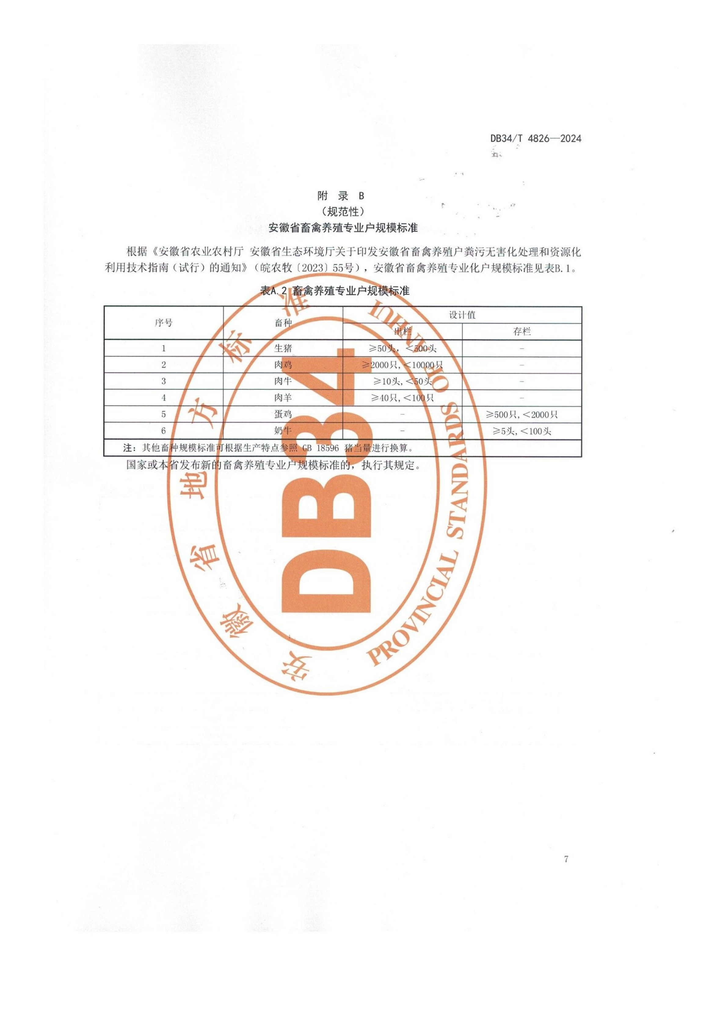 畜禽养殖业污染防治技术规范_10.png